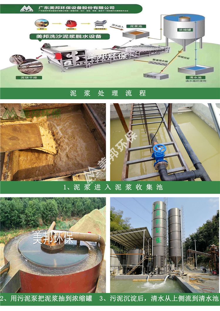 1622184730420962.jpg 處理流程-1.jpg